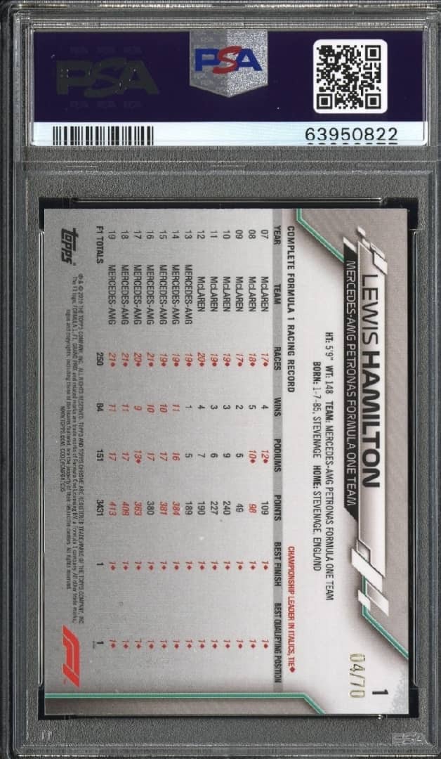 LEWIS HAMILTON 2020 Topps Chrome Sapphire F1 70th Portrait SP Variation /70 PSA8